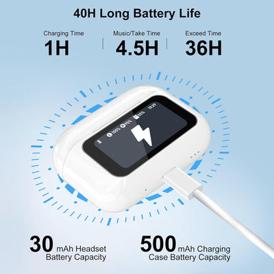 Wireless Earbuds, 5.4 Bluetooth Headphones With Touch Screen Ear Buds, Wireless Bluetooth In Ear Earphones For Android IOS Phones