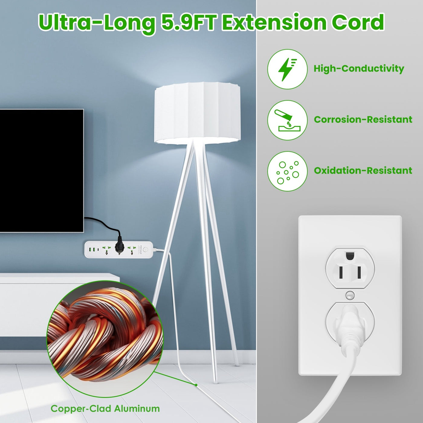 1Pc Power Strip With 6FT Extension Cord 3 AC Outlets And 2 USB A Ports 1 USB C Port 2500W Wall Mount Outlet Extender For Home Office Dorm Travel